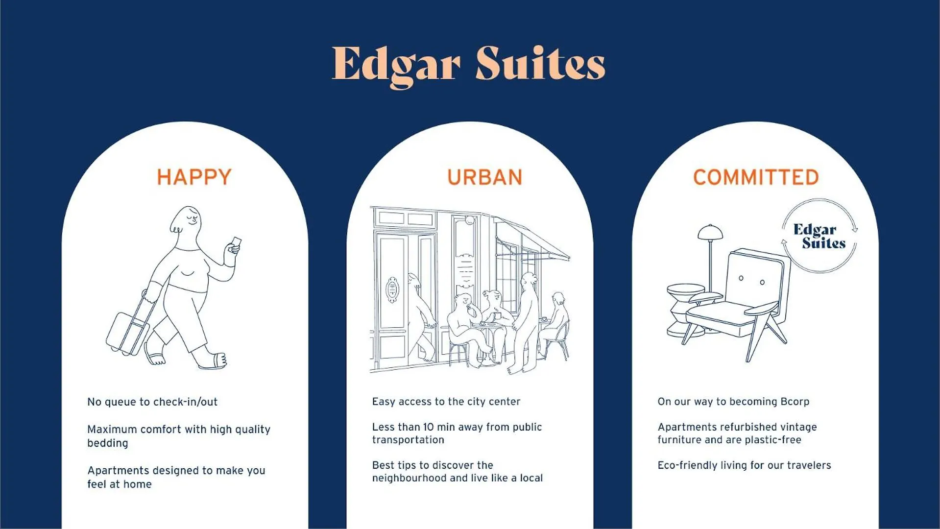 Edgar Suites Saint-Augustin - Naples Παρίσι 0*,  Γαλλία